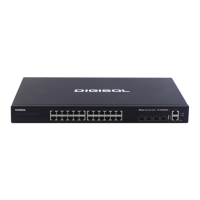 Preview: Digisol DG-GS4600SE2 Series
