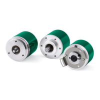 Preview: Lika ES5812/MB Series