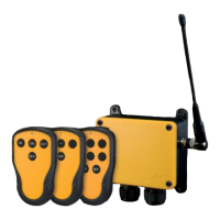 Preview: Tele Radio T70 Series