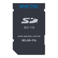 Preview: Spectec SDIO WLAN Card