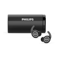 Preview: Philips Sports 7000 Series