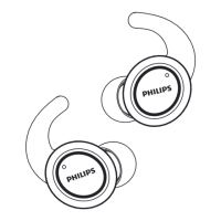Preview: Philips Sports TAST702
