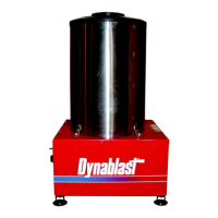 Preview: Dynablast SQN Series