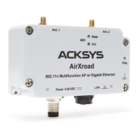 Preview: Acksys AirXroad