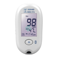 Preview: Delta GD40