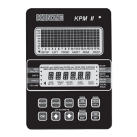 Preview: Kinze KPM I