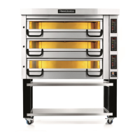 Preview: PizzaMaster 700 Series