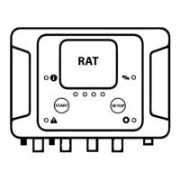 Preview: Ratmon RAT-2