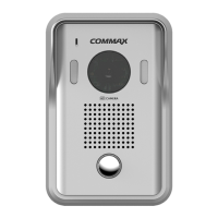 Preview: Commax DRC-40YFD