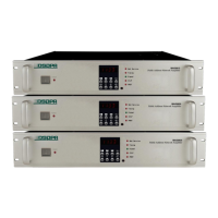 Preview: DSPPA MAG6806