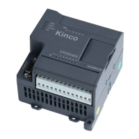 Preview: Kinco K5 Series