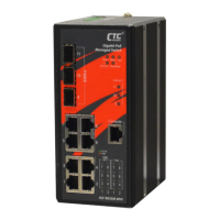 Preview: CTC Union IGS+803SM-8PH