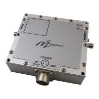 Preview: Microhard Systems DDL2450