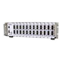 Preview: Sifos Technologies PowerSync Series