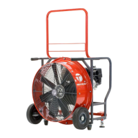 Preview: Power Blower Direct-Drive Series