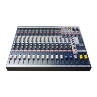 Preview: SoundCraft EFX12