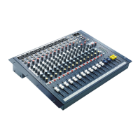 Preview: SoundCraft EFX