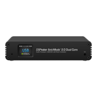 Preview: DSPeaker ANTI-MODE 2.0 DUAL CORE