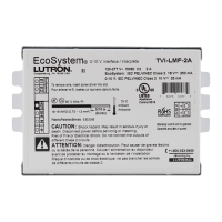 Preview: Lutron Electronics EcoSystem