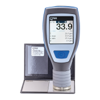 Preview: Automation Dr. Nix QNix 5500