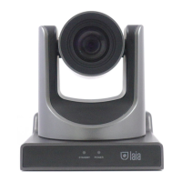 Preview: LAIA Broadcaster 30X