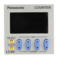 Preview: Panasonic LC4H-S Series