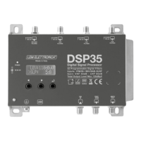 Preview: Lem Elettronica DSP35-4G