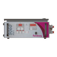 Preview: Ransburg 80100 Series