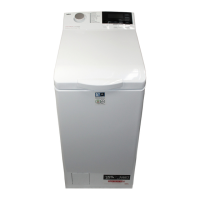 Preview: AEG L6TB61379