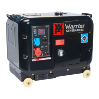 Preview: WARRIOR 6000S