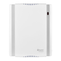 Preview: Xpelair Premier CF40DC