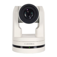 Preview: Avonic CM71-IP