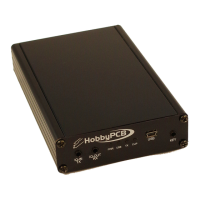 Preview: HobbyPCB RS-HFIQ