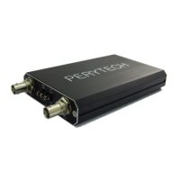 Preview: Perytech DSO-2400