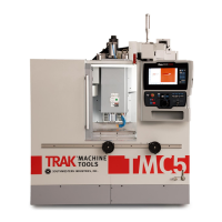Preview: TRAK TMC5