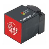 Preview: EUCHNER CES-AR-C01 Series