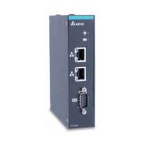 Preview: Delta IPC-E200 Series
