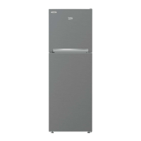 Preview: Beko RDNT230