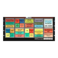 Preview: Ametek 90B Series