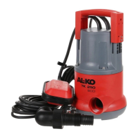 Preview: AL-KO TK 250 ECO
