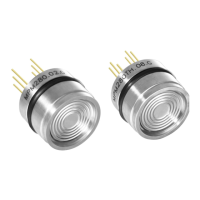 Preview: Microsensor MPM Series