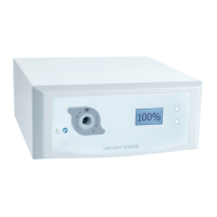Preview: LED Light Source