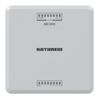 Preview: Kathrein ARU 3 Series