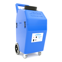 Preview: Air-Care TURBOJET MAX