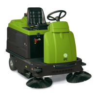 Preview: IPC Gansow 1010 E