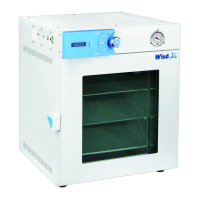 Preview: Daihan Scientific ThermoStable OV-20