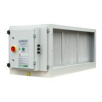 Preview: Purified Air ESP 1500