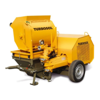 Preview: Turbosol UNI 30 E