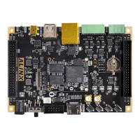Preview: Alinx ZYNQ7000 FPGA