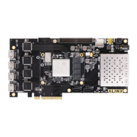 Preview: Alinx KINTEX-7 FPGA
